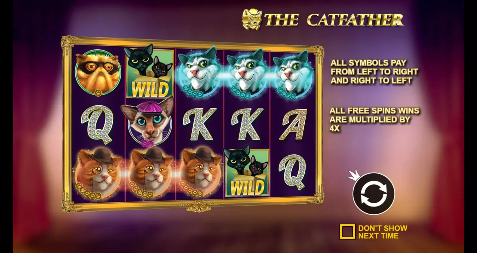 The Catfather - Slot RTP Tertinggi