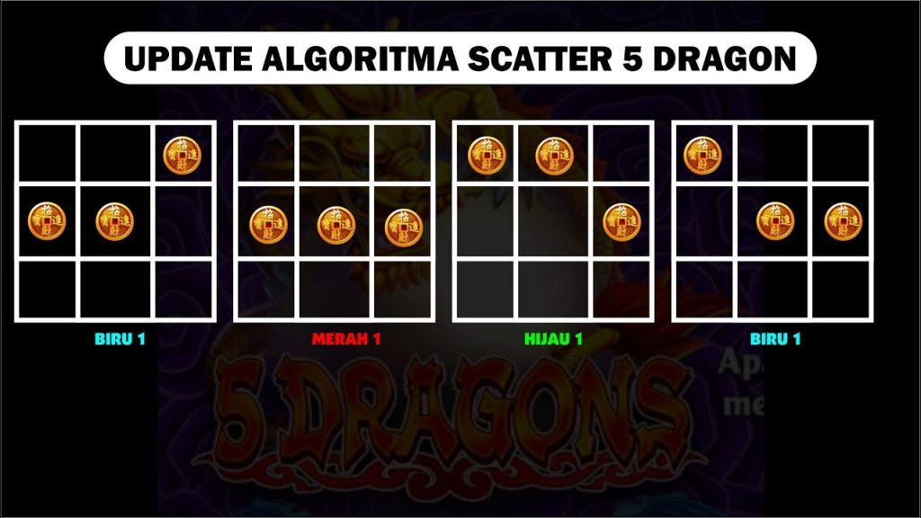 algoritma scatter 5 dragon